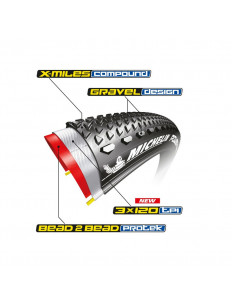 MICHELIN Opona POWER GRAVEL Kevlar TLR 700x40 3x120tpi 2
