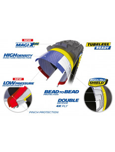 MICHELIN Opona DH 22 TLR Racing Line 27,5x2,40 2