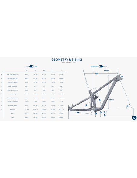 Pivot Switchblade PRO XT - Fox 36 Factory