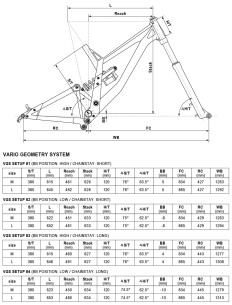 KELLYS rower NOID 70 Saphire Blue  29/27,5 2